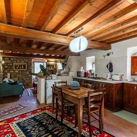 ヴィラ Relais Borgo Antico *